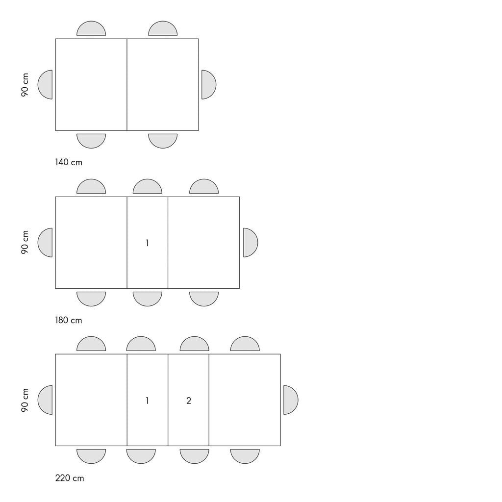 Tavolo Allungabile Minerva, schema delle configurazioni: chiuso 140 cm, con una prolunga 180 cm, con due prolunghe 220 cm